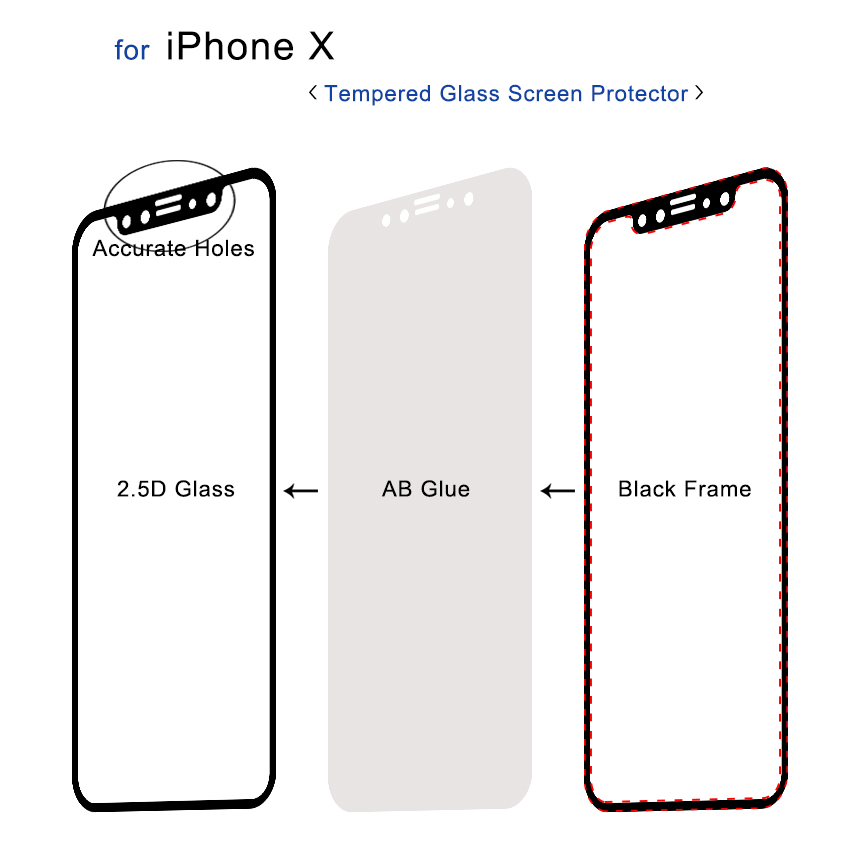 iPhone X 2.5D丝印全屏说明.jpg