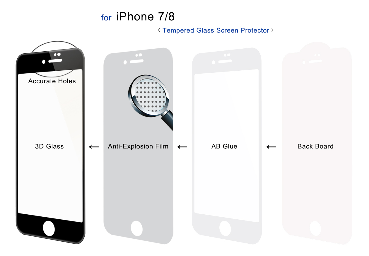 iPhone 7-8通用 3D 图01(1).jpg