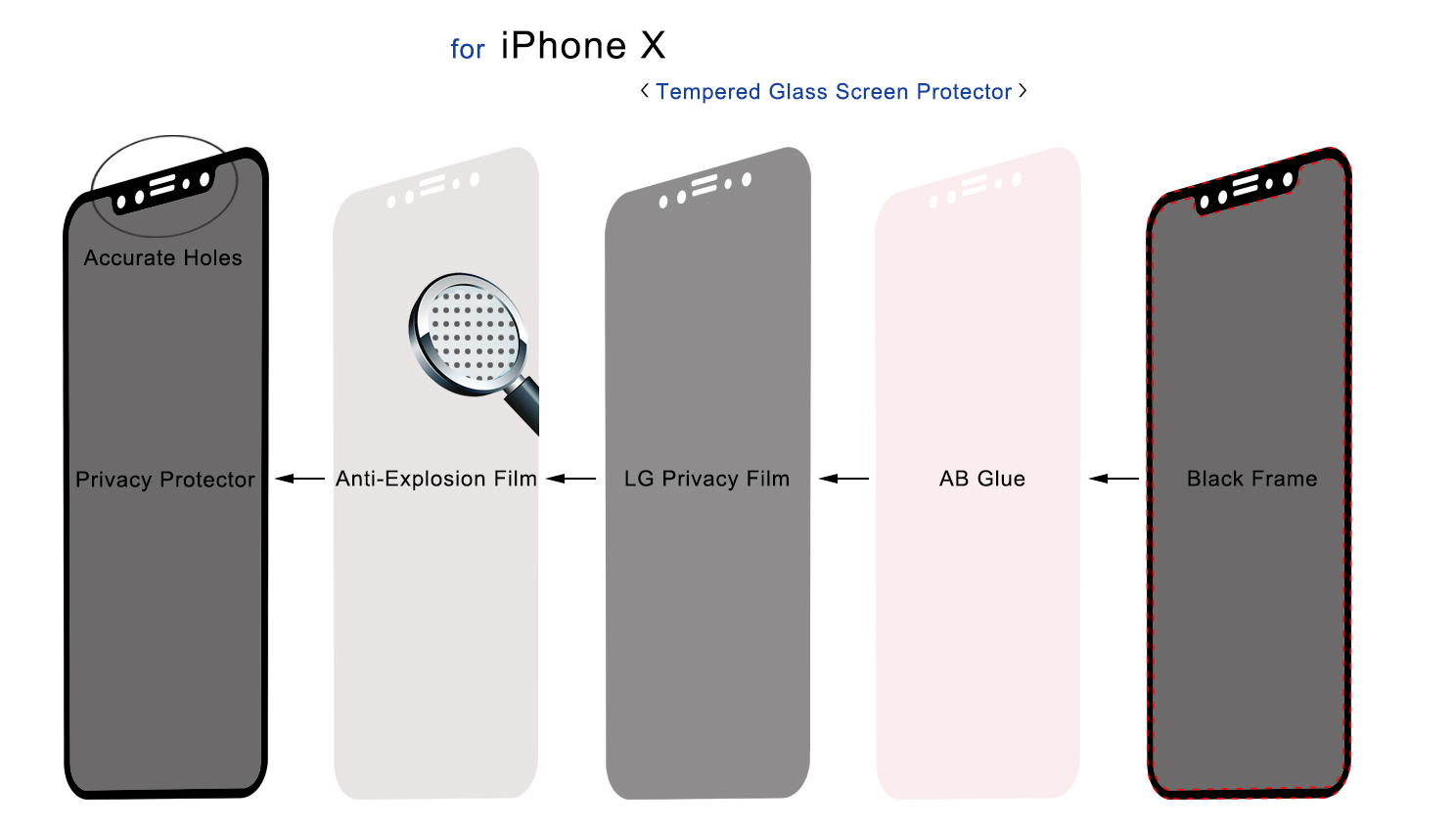 iPhone X 2-5D黑色防窥 图01.jpg