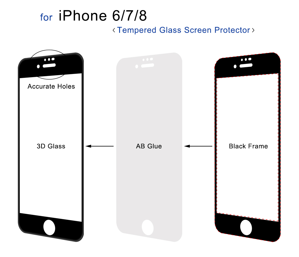iPhone 6-7-8 3D黑色三孔 图01(2).jpg