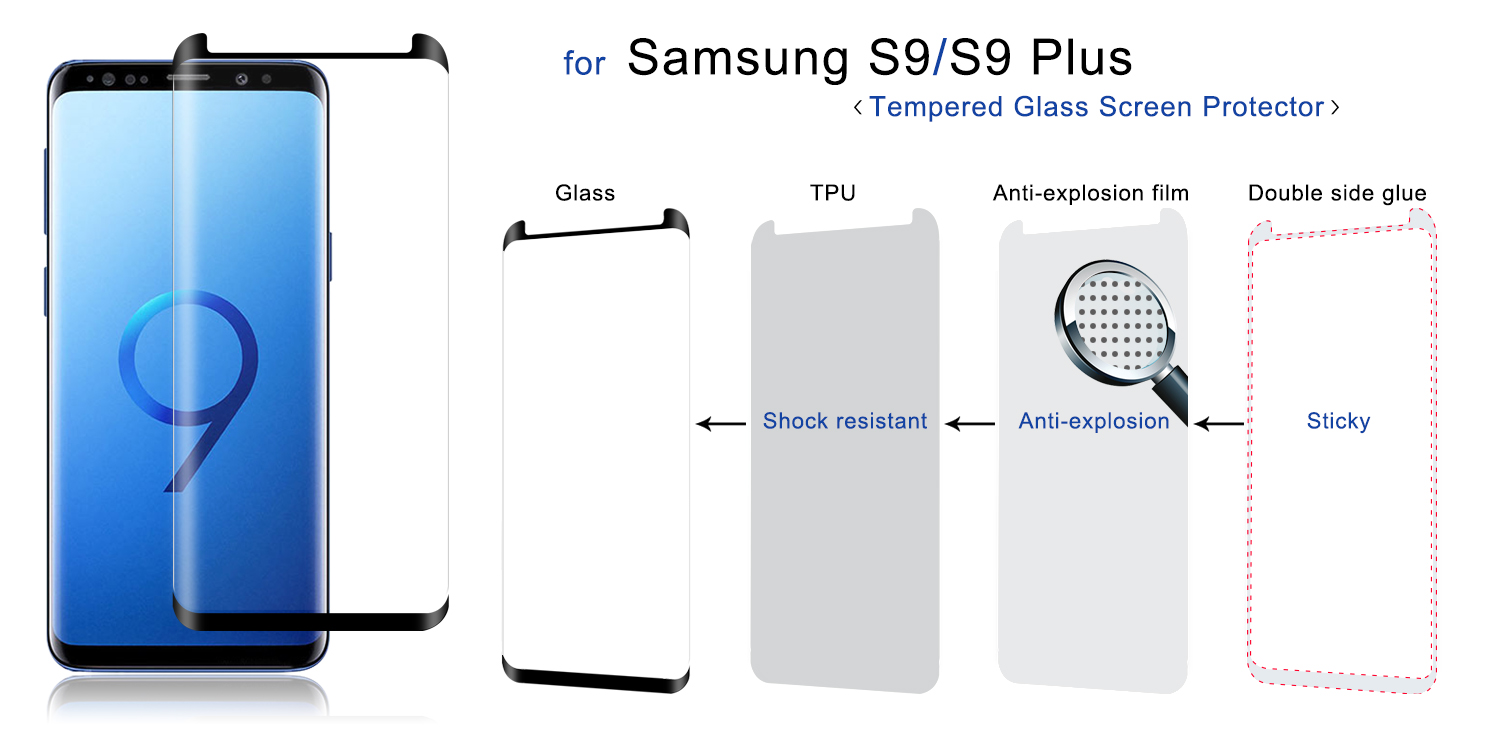 Samsung S9-S9 Plus 3D皮套版双面胶分解图.jpg